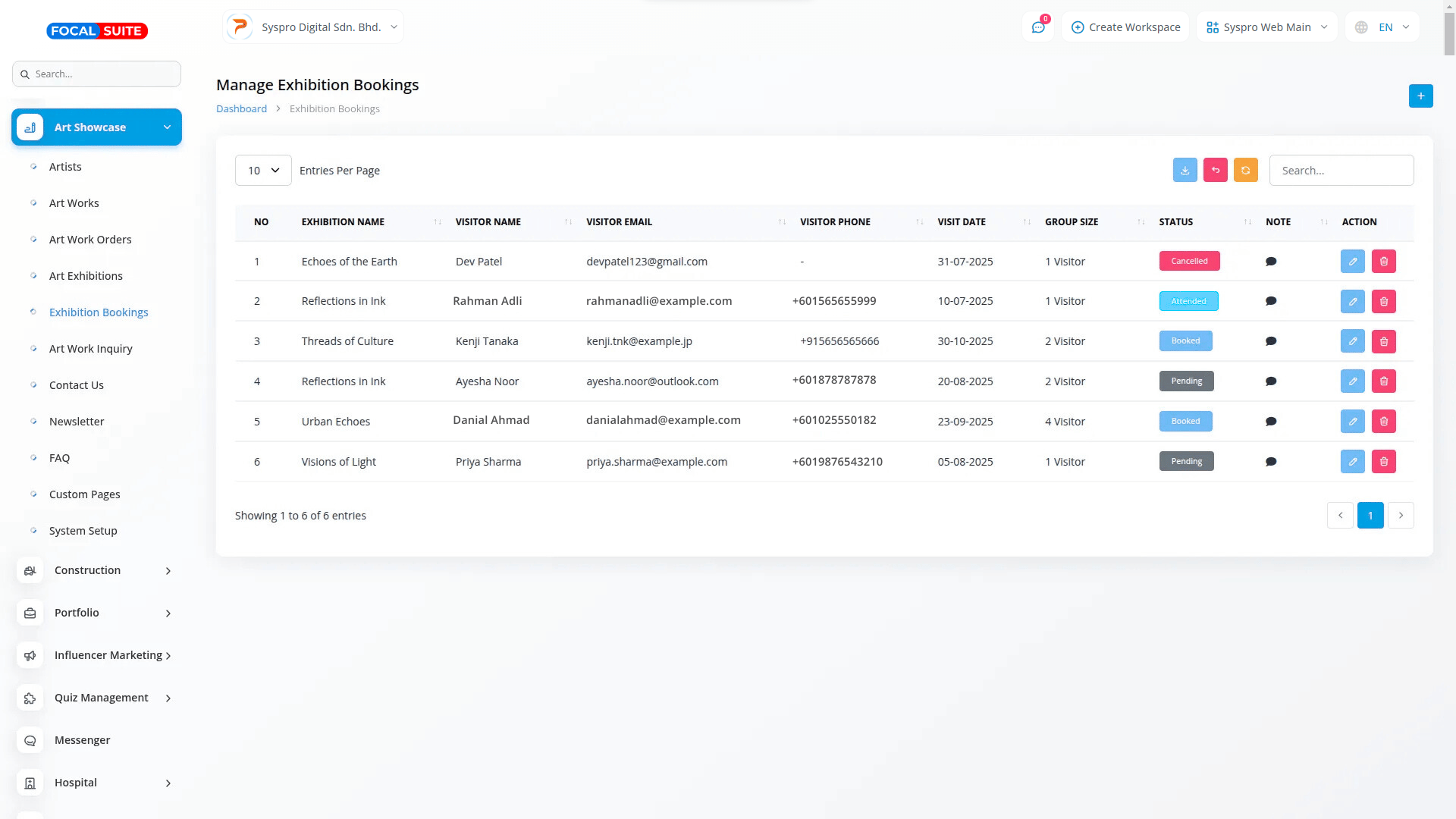 Organic Vegetable Box